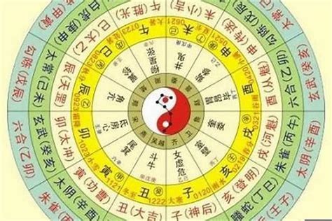 八字 五行 查詢|免費八字算命、排盤及命盤解說，分析一生的命運